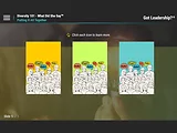 LearningBytes® Diversity 101 - What Did She Say?™